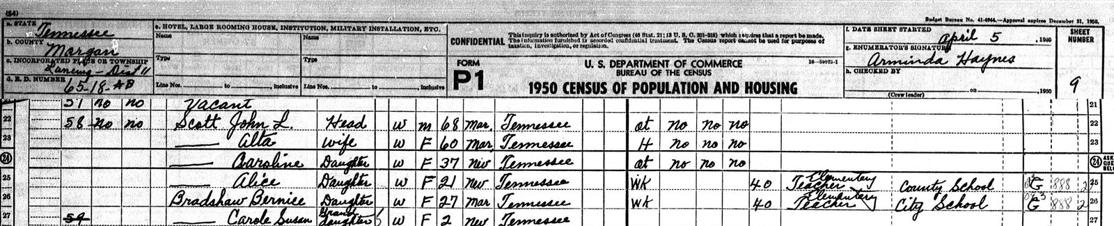 1950 census: John L
